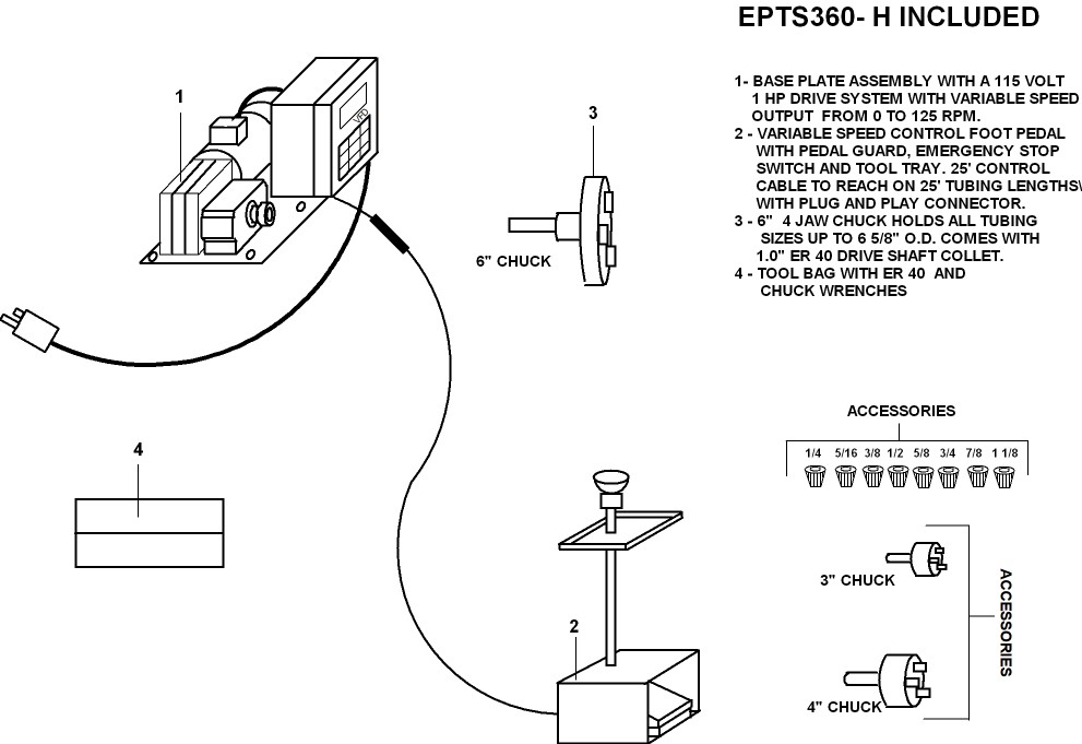 EPTS360-H Product Overview Diagram